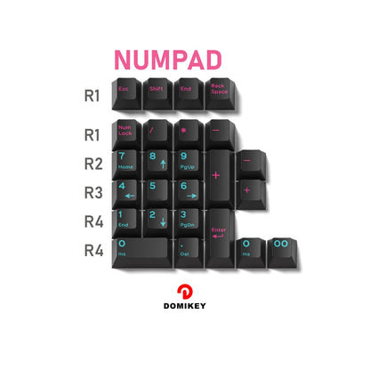 Domikey Miami Night Cherry Profile abs doubleshot keycap for mx keyboard poker 87 104 gh60 xd64 xd68 xd84 BM60 BM65 BM68 BM80