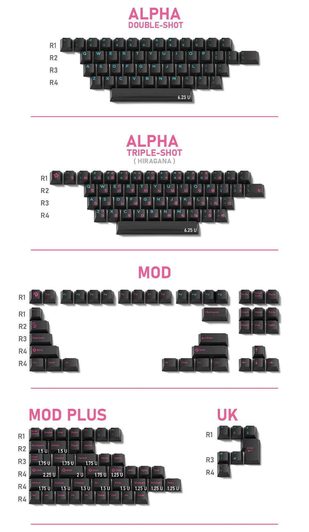 Domikey Miami Night Cherry Profile abs doubleshot keycap for mx keyboard poker 87 104 gh60 xd64 xd68 xd84 BM60 BM65 BM68 BM80