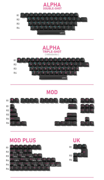 Domikey Miami Night Cherry Profile abs doubleshot keycap for mx keyboard poker 87 104 gh60 xd64 xd68 xd84 BM60 BM65 BM68 BM80