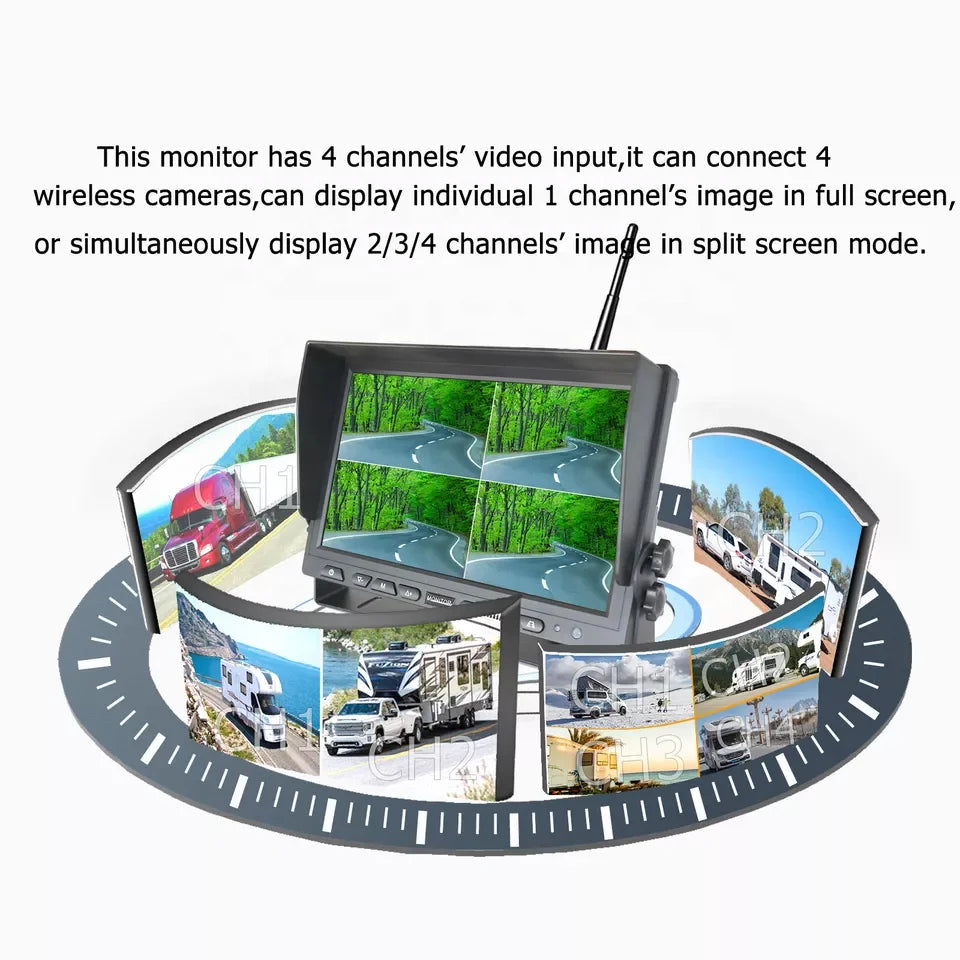 IPoster 10.1in Digital Wireless Quad View IPS Monitor Backup Reversing Magnetic Solar Rechargeable 9000mah Battery Camera Kit