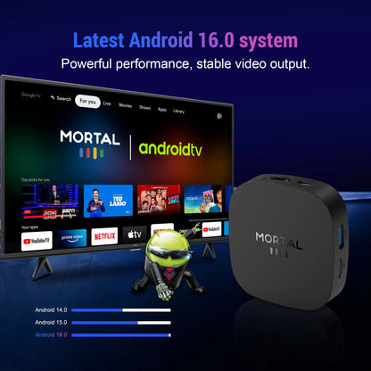 2025 New Android TV Box T1+ Rockchip RK3518 Android 16 8GB RAM 128GB ROM WiFi 6 BT 5.4 Dual UI 8K Ultra HD Smart Media Player