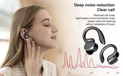 Sports Wireless Earphones BT over Ear Buds with Earhooks Sports Earphones Running in-Ear Headphones vv2