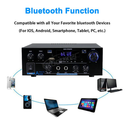 Woopker AK35/AK45/AK45 Pro/AK55 Digital Amplifier Bluetooth Sound Amplifier 2 Channel HIFi FM USB Audio Amp For Home Car Karaoke