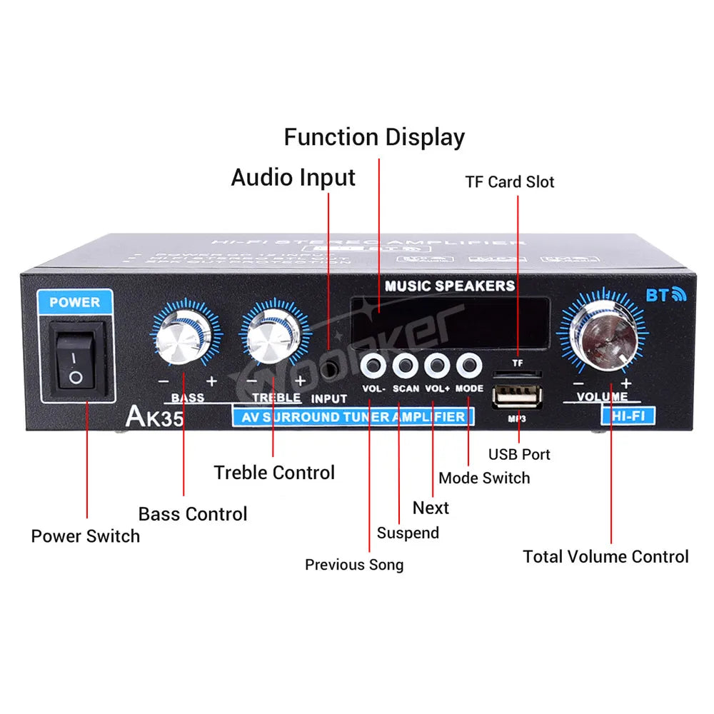 Woopker AK35/AK45/AK45 Pro/AK55 Digital Amplifier Bluetooth Sound Amplifier 2 Channel HIFi FM USB Audio Amp For Home Car Karaoke