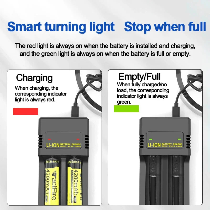 1/2 Slots 18650 Charger 3.7V-4.2V Rechargeable Li-ion Battery Charger Lithium Batteries Charging Adapter For 18650 26650 14500