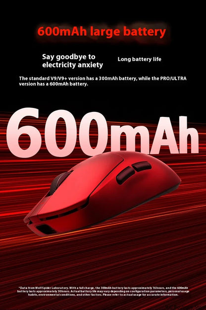 Aula V9 Ultra Wireless Gaming Mouse Custom Esports Design Dual 8K 3 Mode PAW3950 Sensor 55g Lightweight Ergonomic Accessory