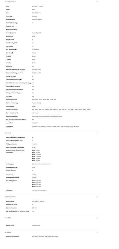 AMD R5 9600X 6-Core 12-Thread CPU NEW RYZEN 5 9600X 5.4GHz 65W TDP 100-000001405 Desktop gaming CPU No Fan