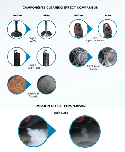 Motorcycle car kit carbon cleaning