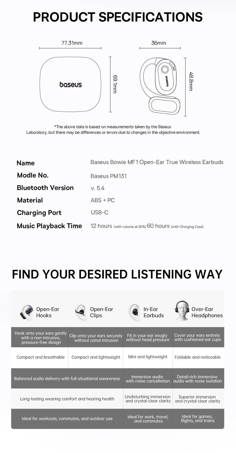 Baseus Bowie MF1/Eli 15i Fit Open-Ear Sport Wireless Earphones Bluetooth 5.4 EarHooks Big Bass Sport Earbuds 60Hrs Playtime