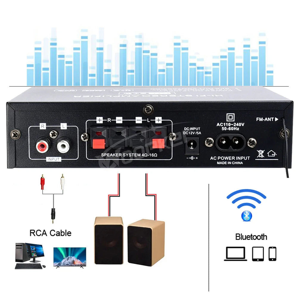 Woopker AK35/AK45/AK45 Pro/AK55 Digital Amplifier Bluetooth Sound Amplifier 2 Channel HIFi FM USB Audio Amp For Home Car Karaoke