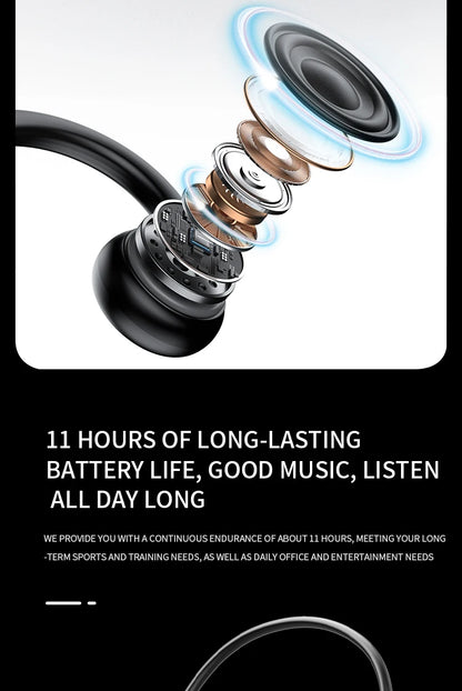 2025 True Bone Conduction Earphones Bluetooth 5.3 Sports Wireless Headphones Ear Hook Waterproof Headset for Running Driving