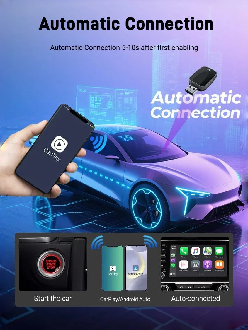 Android users a convenient way to use their smartphone in the car. With CarPlay or Android Auto,