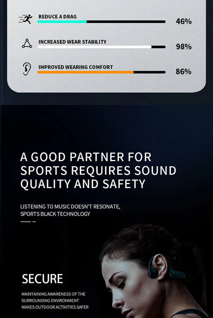 2025 True Bone Conduction Earphones Bluetooth 5.3 Sports Wireless Headphones Ear Hook Waterproof Headset for Running Driving