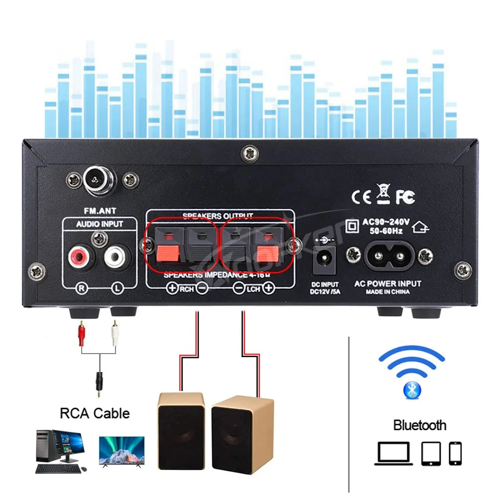 Woopker AK35/AK45/AK45 Pro/AK55 Digital Amplifier Bluetooth Sound Amplifier 2 Channel HIFi FM USB Audio Amp For Home Car Karaoke