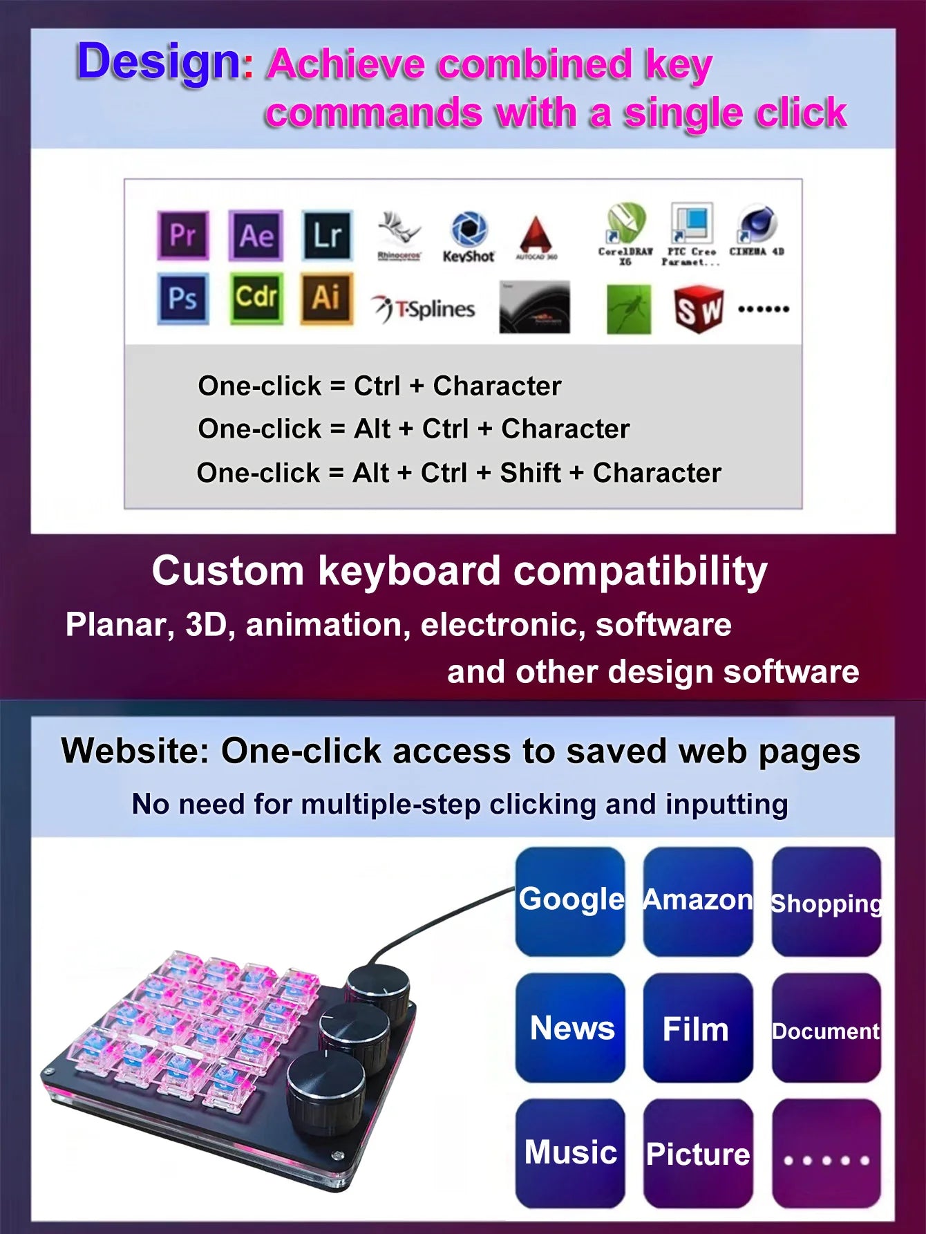 Customizable Mini Keyboard with 3 Rotary Knobs + 16 Keys Multi-Layer Mode Office Design Media Entertainment Financial Work