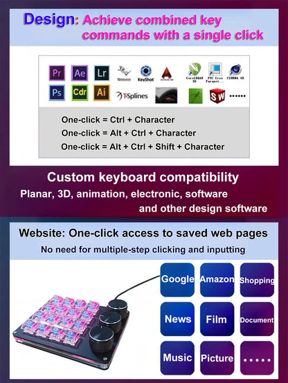 Customizable Mini Keyboard with 3 Rotary Knobs + 16 Keys Multi-Layer Mode Office Design Media Entertainment Financial Work