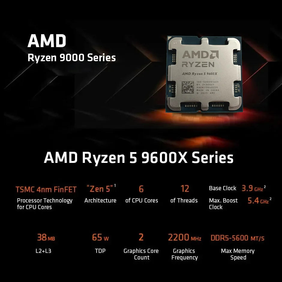 AMD R5 9600X 6-Core 12-Thread CPU NEW RYZEN 5 9600X 5.4GHz 65W TDP 100-000001405 Desktop gaming CPU No Fan
