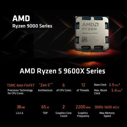 AMD R5 9600X 6-Core 12-Thread CPU NEW RYZEN 5 9600X 5.4GHz 65W TDP 100-000001405 Desktop gaming CPU No Fan