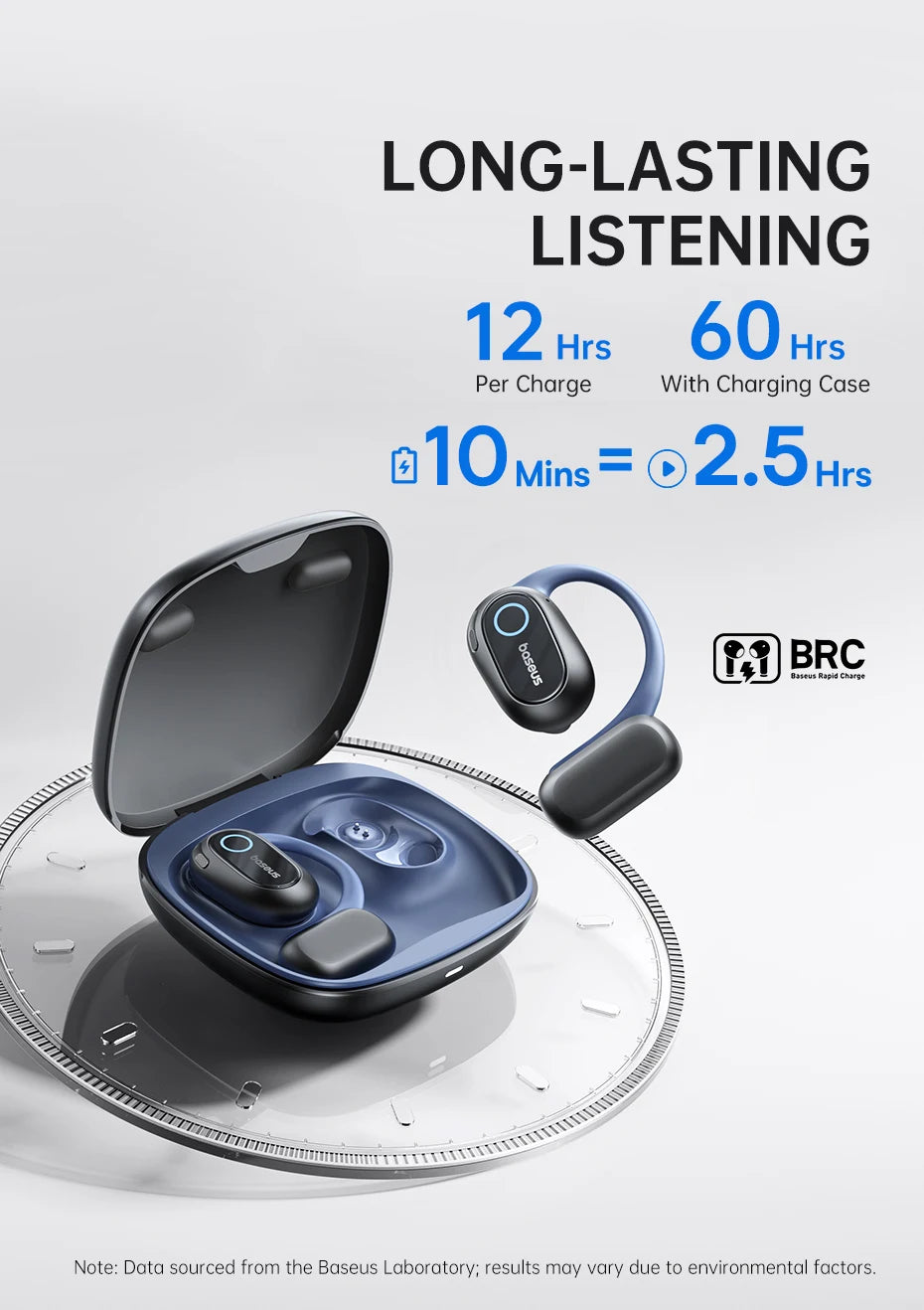 Baseus Bowie MF1/Eli 15i Fit Open-Ear Sport Wireless Earphones Bluetooth 5.4 EarHooks Big Bass Sport Earbuds 60Hrs Playtime