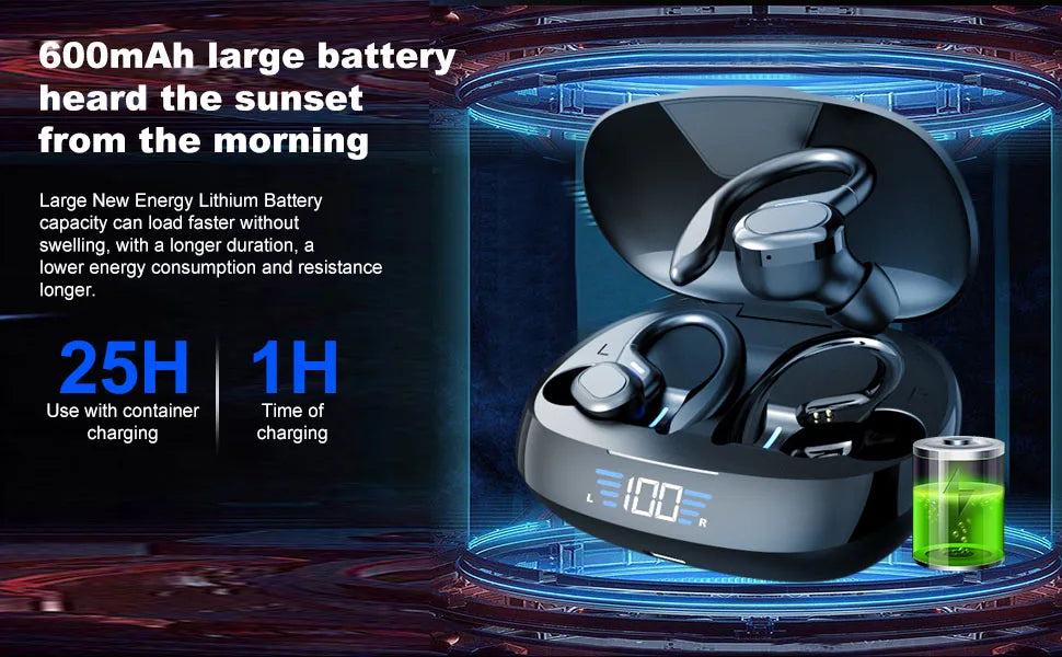 Sports Wireless Earphones BT over Ear Buds with Earhooks Sports Earphones Running in-Ear Headphones vv2